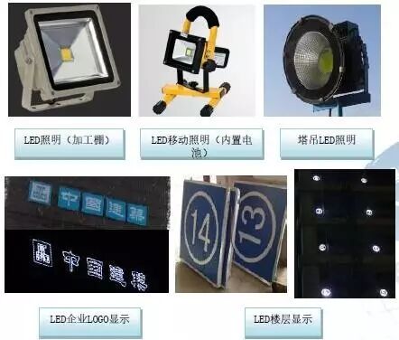 很实用的中建八局绿色施工技术