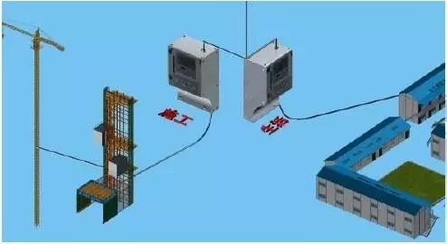 很实用的中建八局绿色施工技术