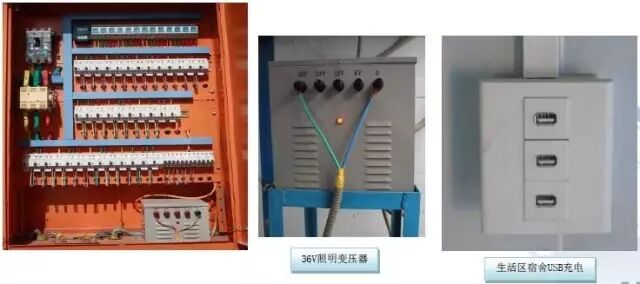 很实用的中建八局绿色施工技术