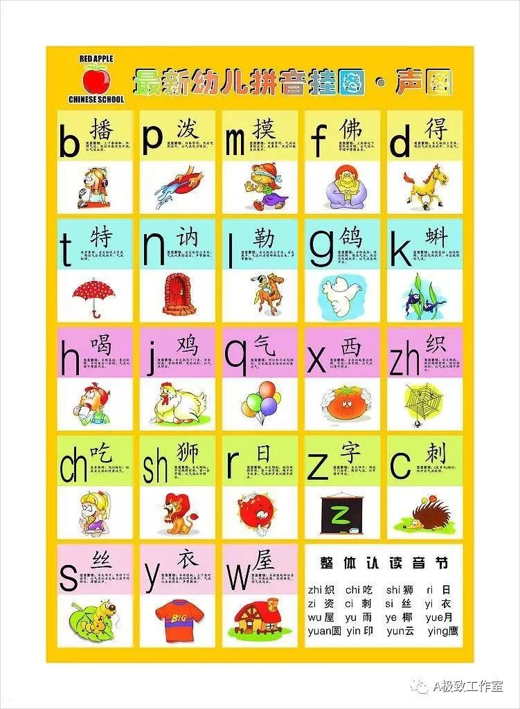 读读认认:唱熟了可以让小孩认认声母,韵母,唱着歌来认.