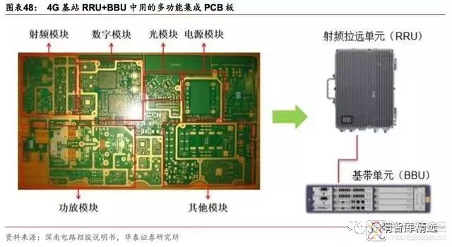 旋鈕|一體化卡塊|旋鈕鋁制|開關|按鍵|PEEK螺絲|PEI螺絲