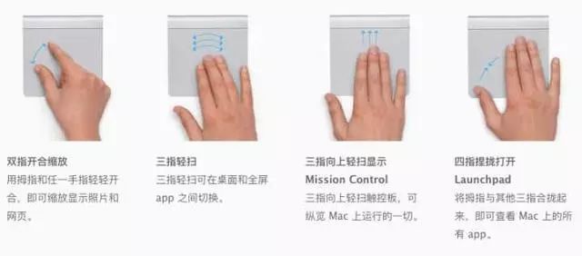 macbook强制退出程序快捷键_macbook qq截图快捷_macbook强制关闭程序