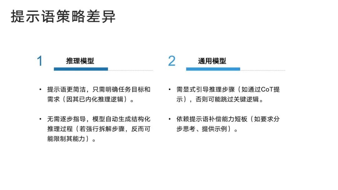 发现报告