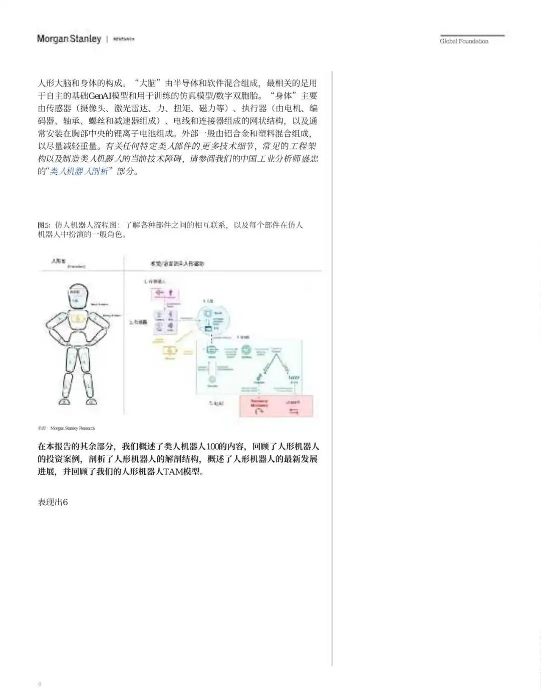 发现报告