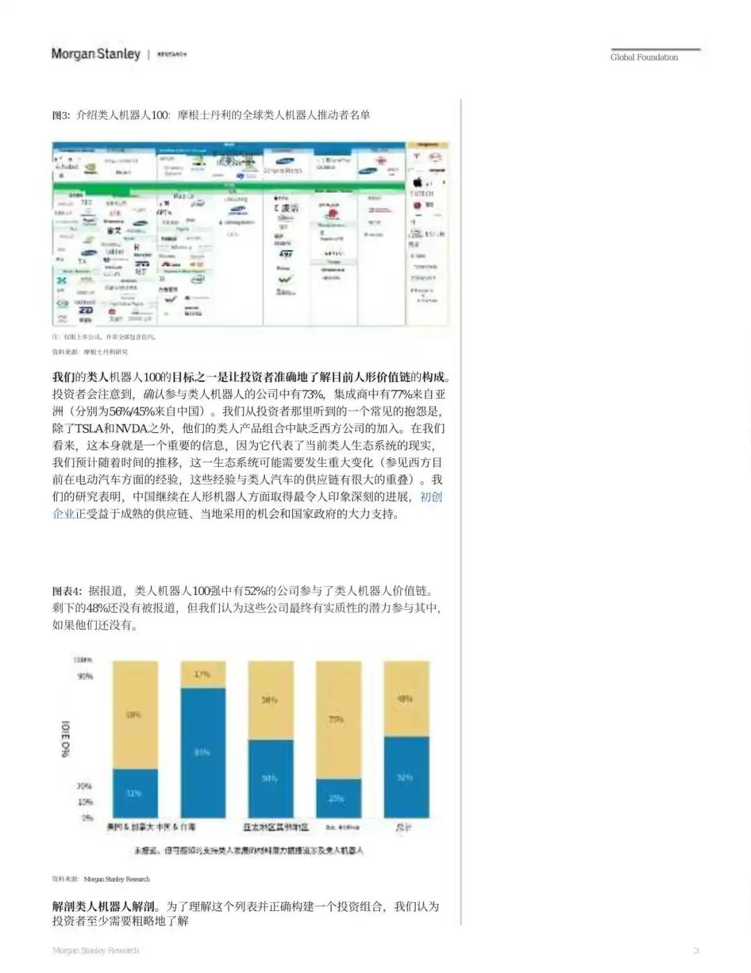 发现报告