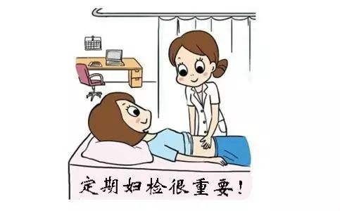 妇科检查一般包括:白带常规检查,盆腔和阴道b超检查,阴道镜检查,常规