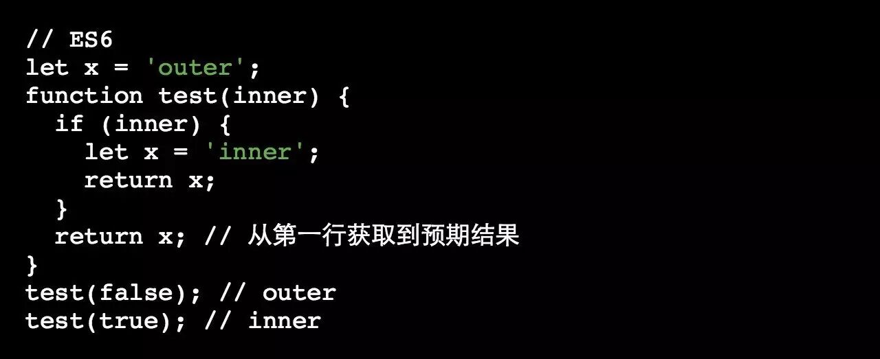 箭头函数的this指向哪里_箭头函数和普通函数的区别_js箭头函数