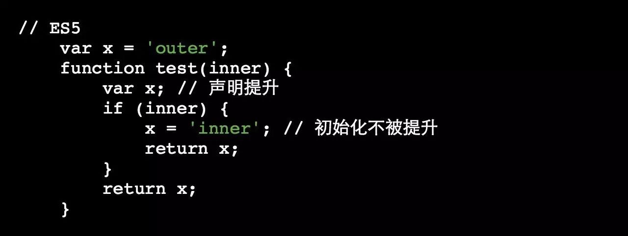 箭头函数和普通函数的区别_js箭头函数_箭头函数的this指向哪里