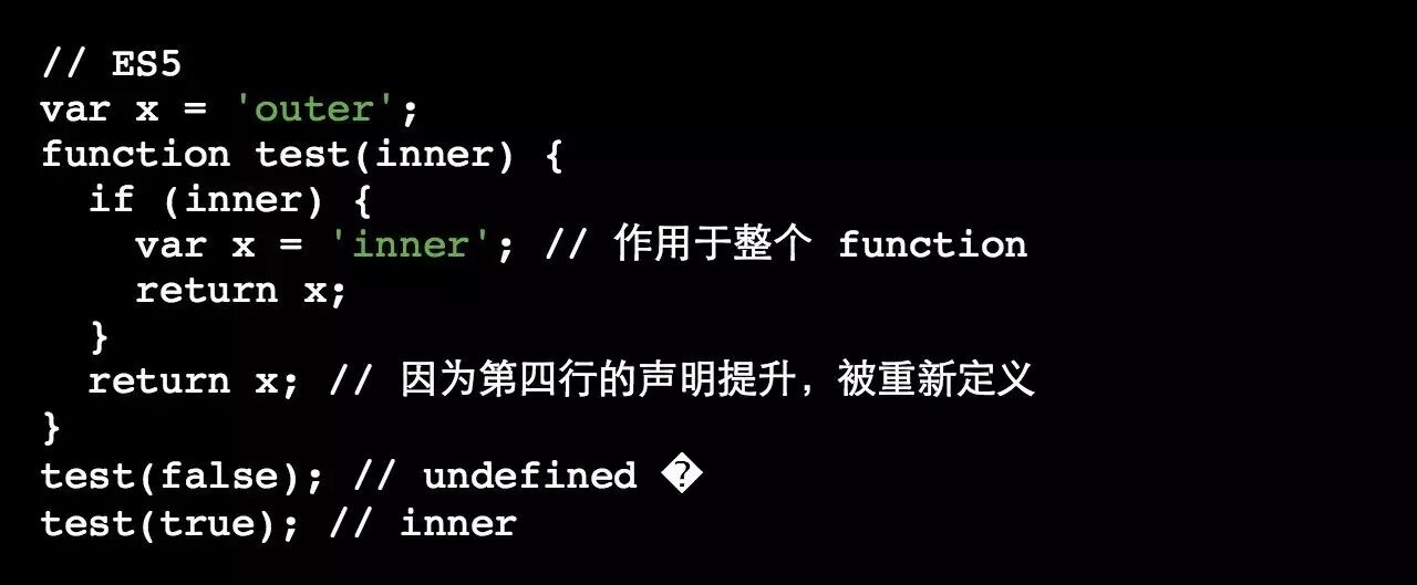箭头函数的this指向哪里_js箭头函数_箭头函数和普通函数的区别