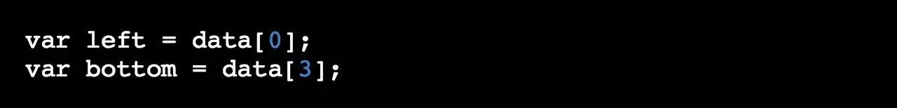 箭头函数和普通函数的区别_js箭头函数_箭头函数的this指向哪里