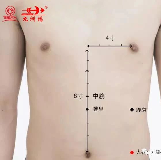 九洲福艾灸贴 四大穴位解决便秘 九洲福艾灸贴 微信公众号文章阅读 Wemp