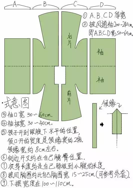 汉服披风的裁剪制作教程