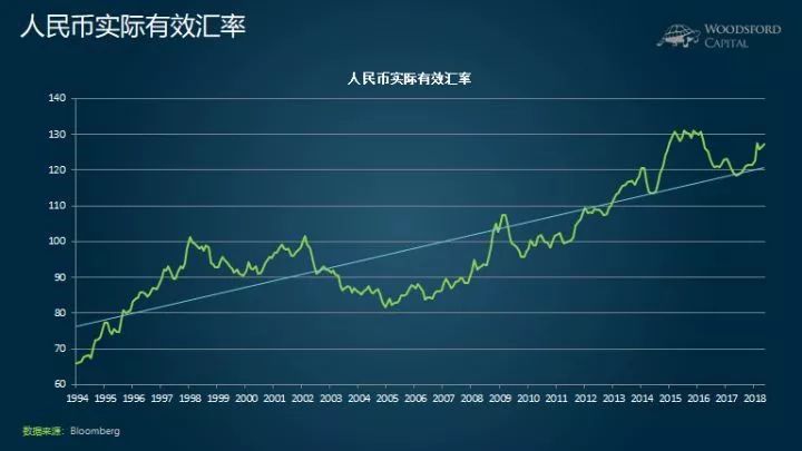 人民币离岸突然“破7” 加元一度涨成5.3 央行紧急出手 一通电话局势动荡