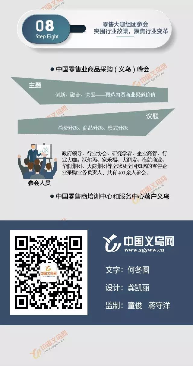 義烏賓王客運(yùn)站_義烏賓王客運(yùn)中心時刻表_義烏賓王客運(yùn)站電話號碼多少