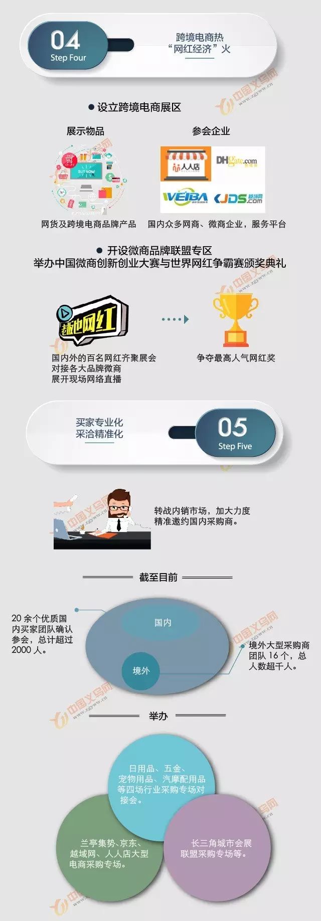 義烏賓王客運(yùn)站_義烏賓王客運(yùn)站電話號碼多少_義烏賓王客運(yùn)中心時刻表