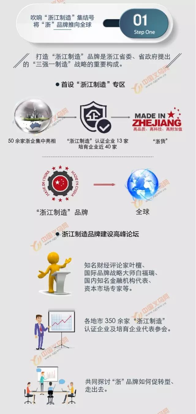 義烏賓王客運(yùn)站_義烏賓王客運(yùn)站電話號碼多少_義烏賓王客運(yùn)中心時刻表
