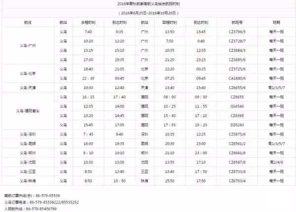 義烏賓王客運(yùn)站_義烏賓王客運(yùn)中心時刻表_義烏賓王客運(yùn)站電話號碼多少