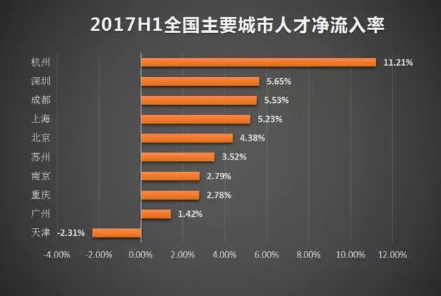 ΪʲôһҪڳɶ򷿣3ĳɶ𰸣