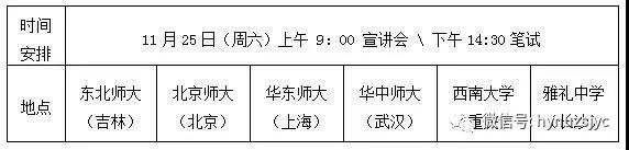 2021雅礼中学招聘_招聘中学雅礼老师信息_雅礼中学招聘