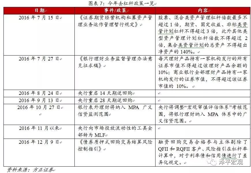 ����ƽ������������������Ǯ�ĵ�����ԭ��