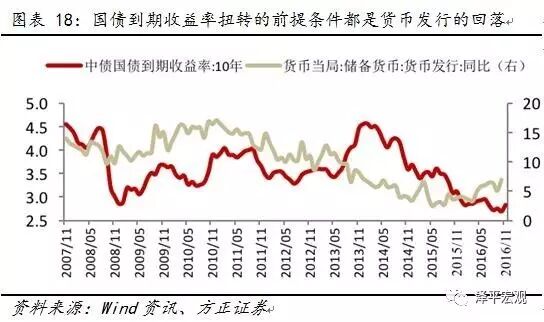 ����ƽ������������������Ǯ�ĵ�����ԭ��