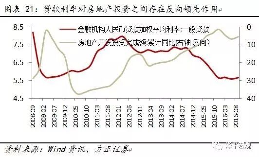 ����ƽ������������������Ǯ�ĵ�����ԭ��