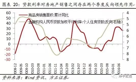 ����ƽ������������������Ǯ�ĵ�����ԭ��