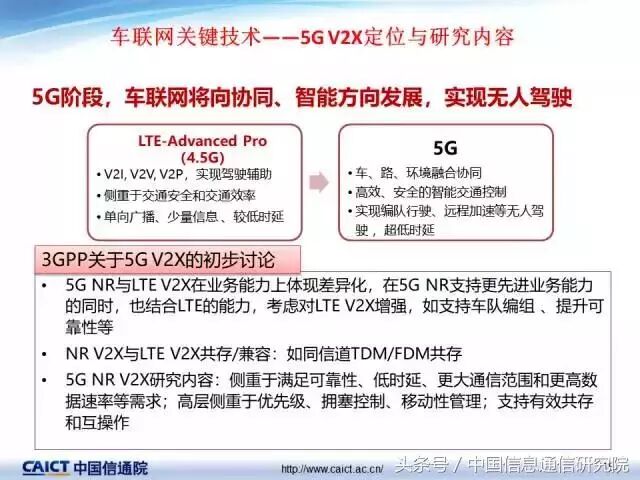 PPT｜许志远：车联网关键技术最新发展情况