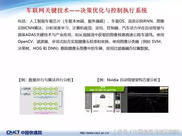 PPT｜许志远：车联网关键技术最新发展情况