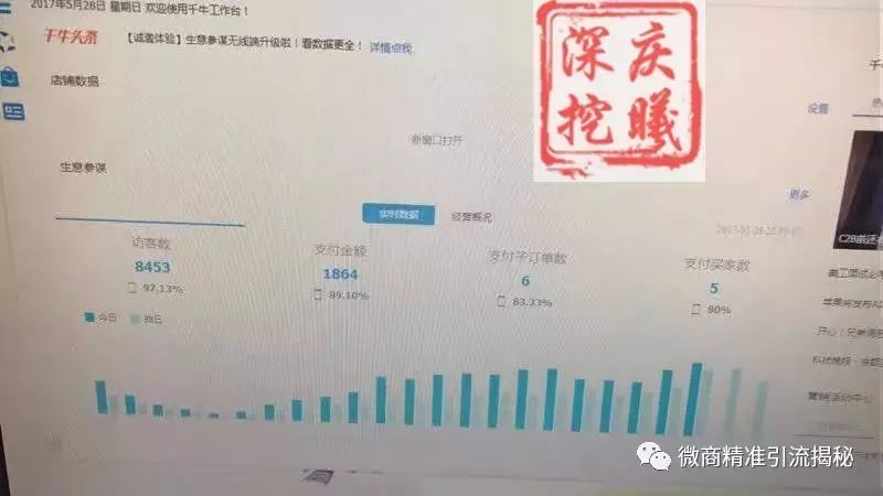 淘宝网店经验分享_开淘宝的经验分享_淘宝开店经验心得分享