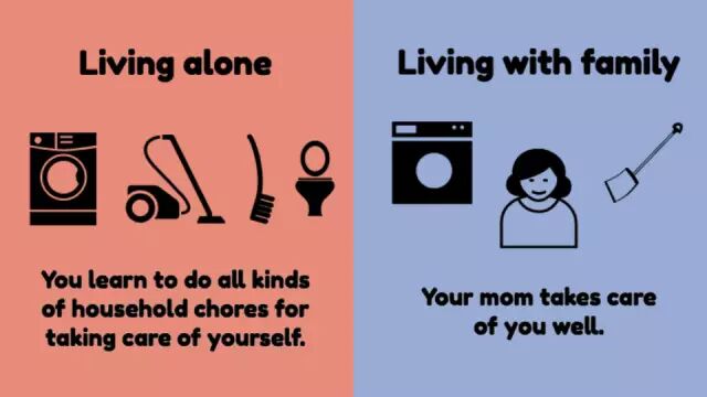 英语漫画：独自生活的几个剪影 哪个戳中了你