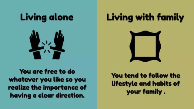 英语漫画：独自生活的几个剪影 哪个戳中了你