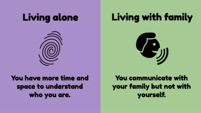 英语漫画：独自生活的几个剪影 哪个戳中了你