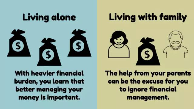 英语漫画：独自生活的几个剪影 哪个戳中了你