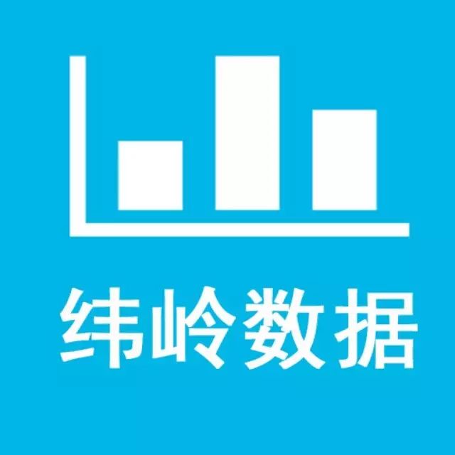 Vlinkage榜单  1月25日网播数据及艺人新媒体指数