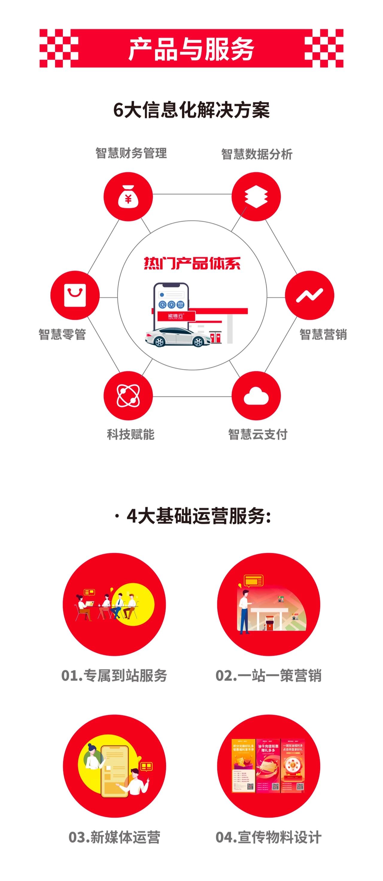 能链云