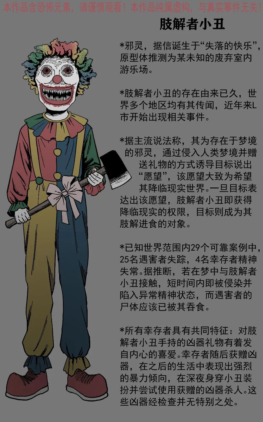 肢解者小丑《梦中游乐场》