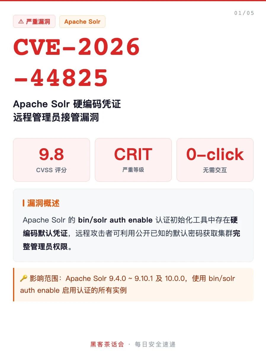Example Image