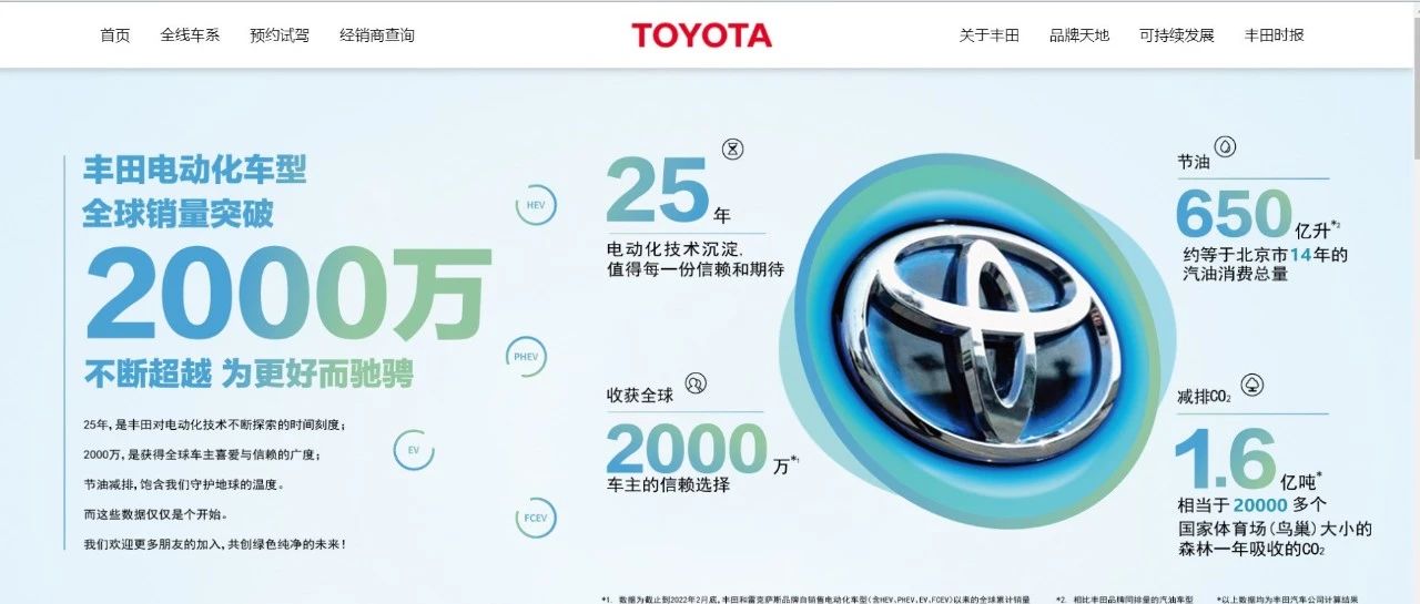 Toyota Motor Corporation