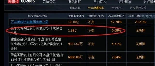 成龙抓涨停:7.20重仓,明天猛干一票!!!