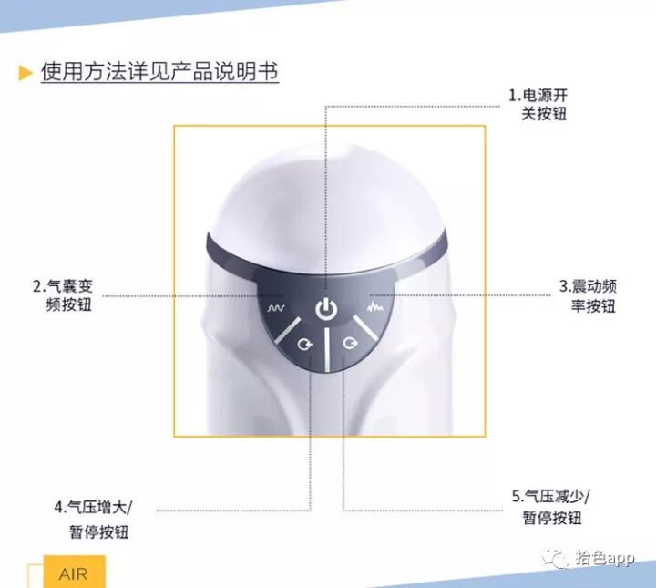 男人不想被管怎么办男人不想被OUT 就快使用飞机杯插图4