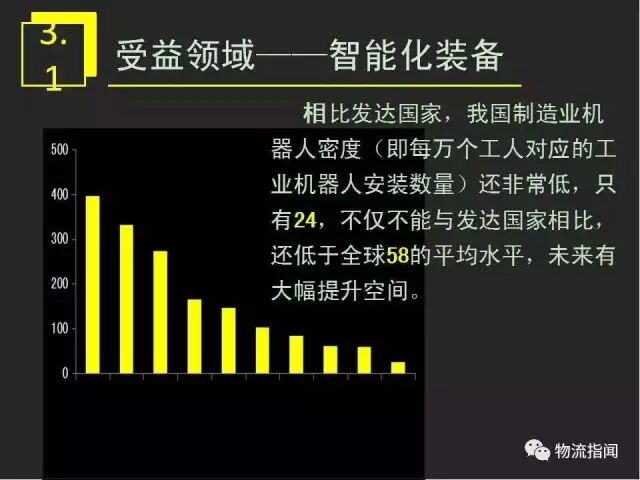 智慧物流 | 15页PPT：看懂工业4.0时代制造业商业模式