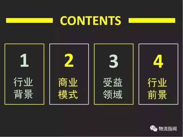 智慧物流 | 15页PPT：看懂工业4.0时代制造业商业模式