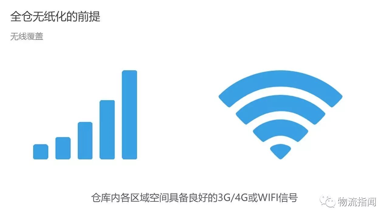 物流园区专题 | 老司机带路，17页PPT讲透如何实现全仓无纸化！