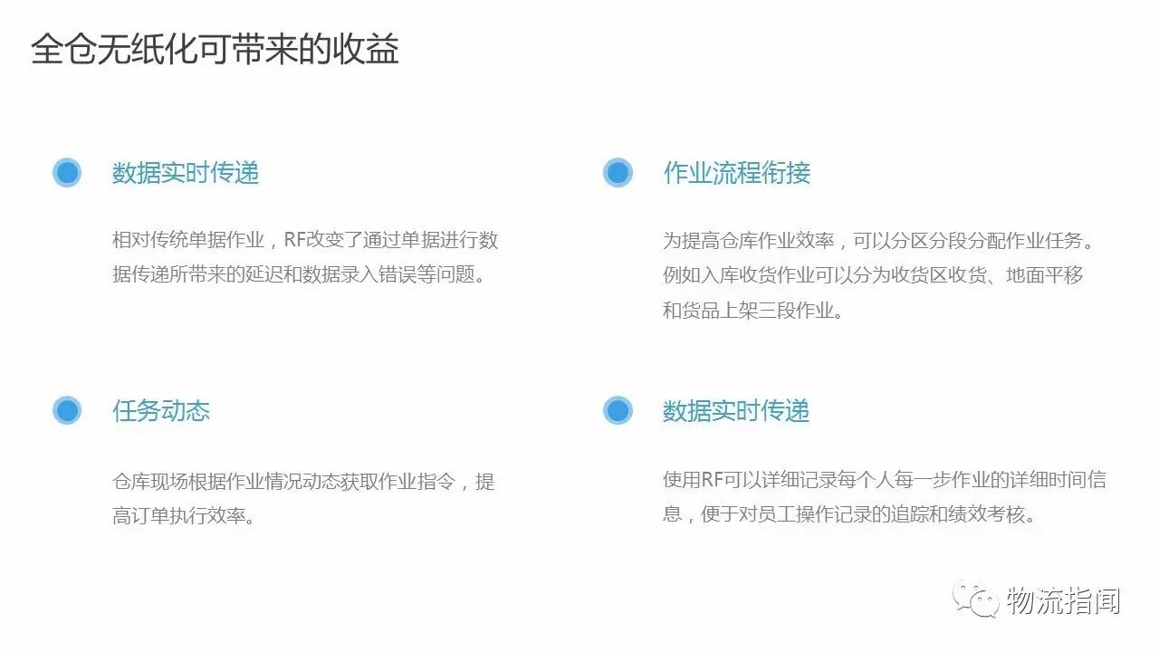 物流园区专题 | 老司机带路，17页PPT讲透如何实现全仓无纸化！