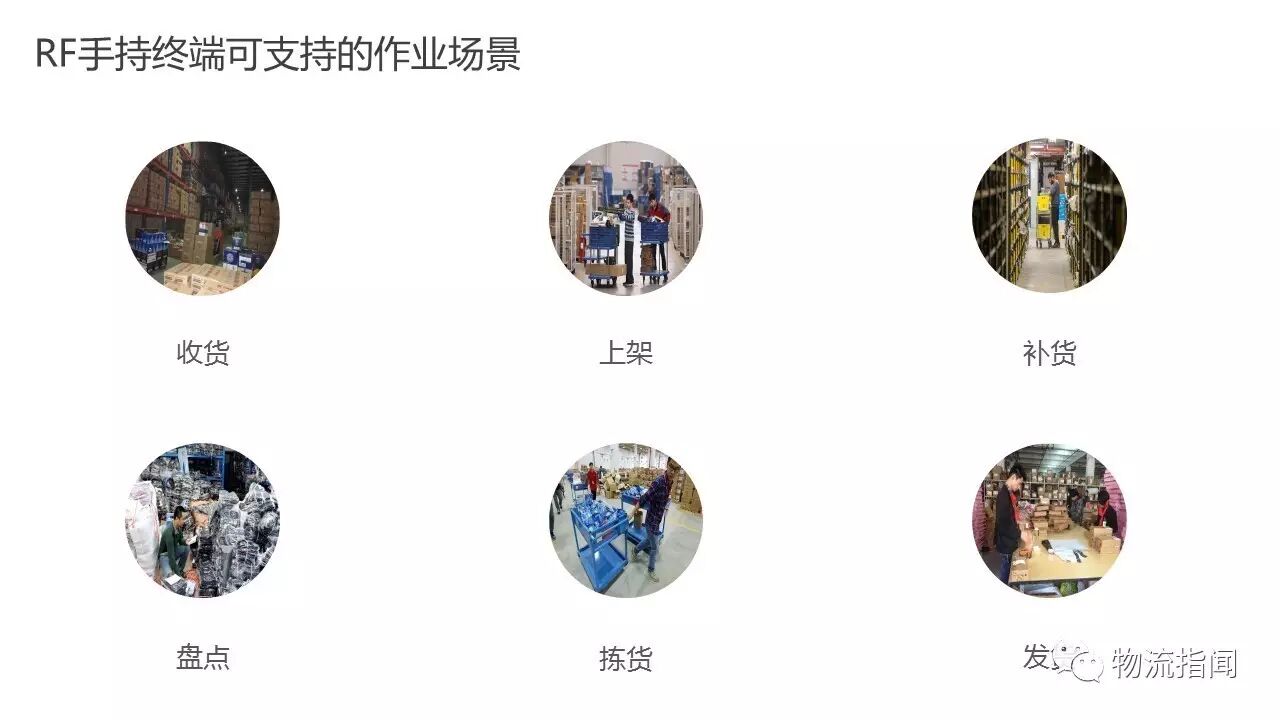 物流园区专题 | 老司机带路，17页PPT讲透如何实现全仓无纸化！