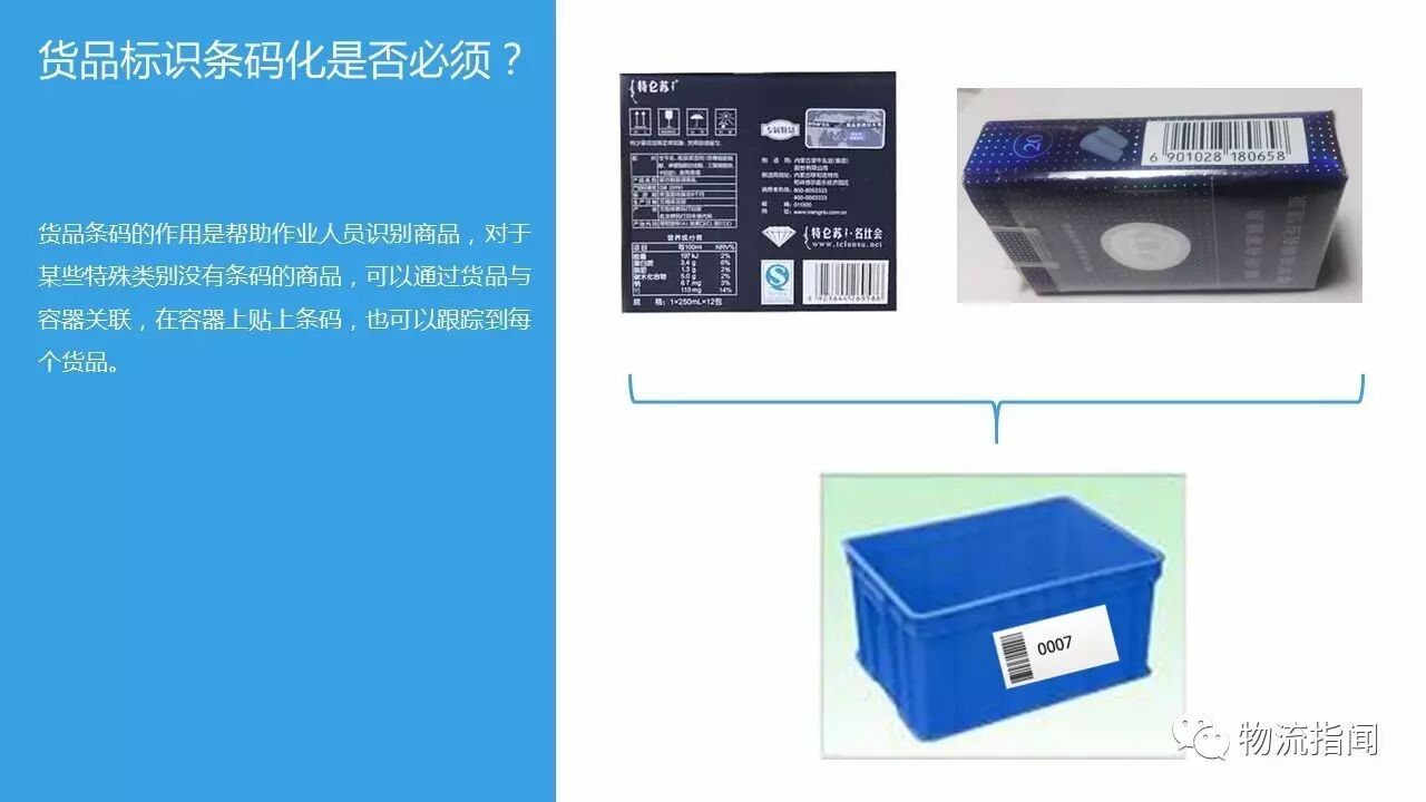 物流园区专题 | 老司机带路，17页PPT讲透如何实现全仓无纸化！