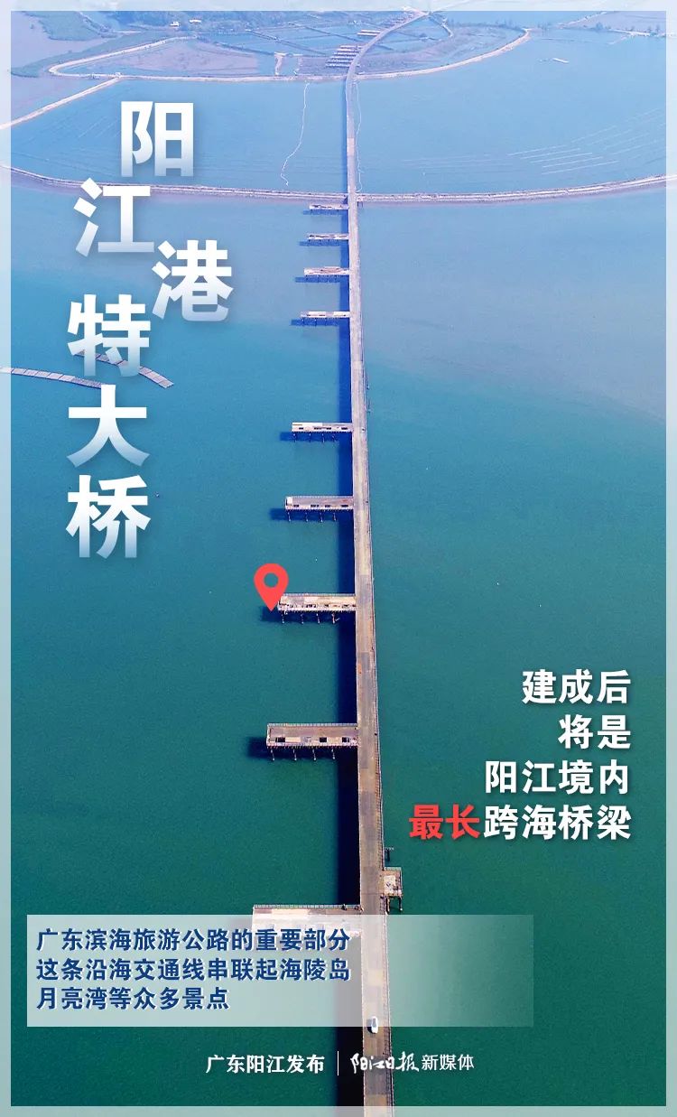 如今的阳江已建成一港两桥"双龙出海"架构待阳江港特大桥建成阳江