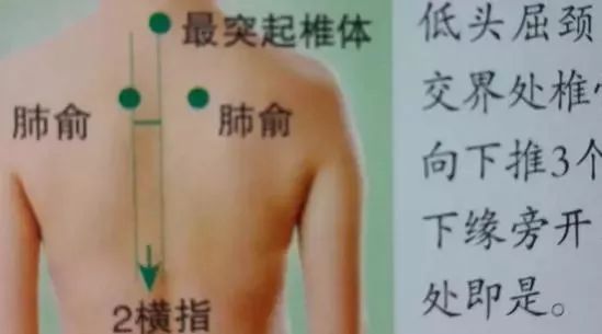 36个绝穴,个个都实用