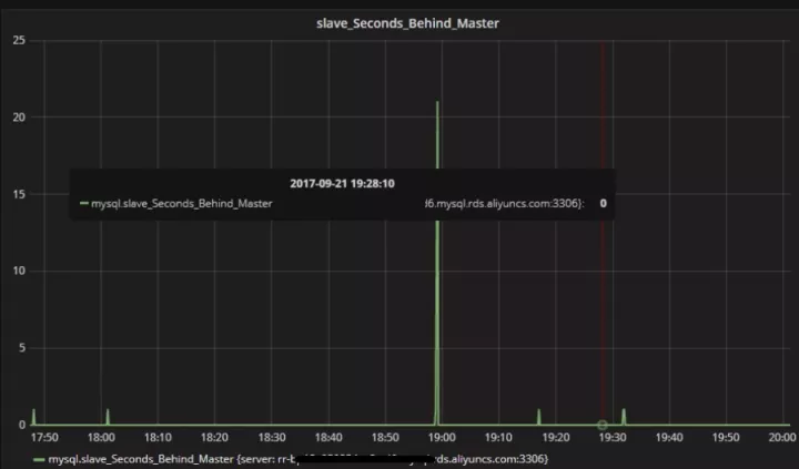 640?wx_fmt=jpeg&tp=webp&wxfrom=5&wx_lazy